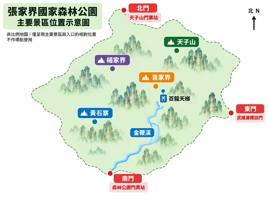 張家界國家森林公園地圖:袁家界、楊家界、天子山、黃石寨、金鞭溪、百龍天梯與東門、南門、北門位置示意圖